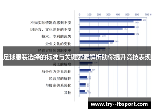 足球服装选择的标准与关键要素解析助你提升竞技表现