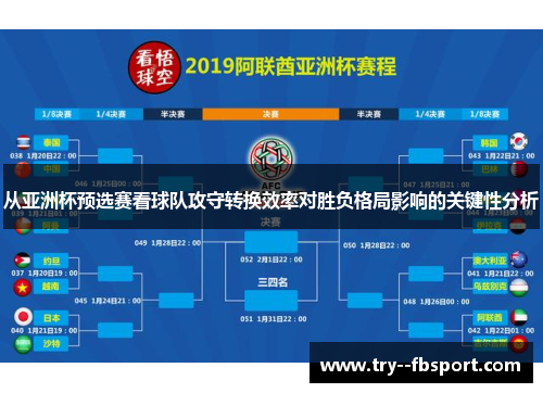 从亚洲杯预选赛看球队攻守转换效率对胜负格局影响的关键性分析